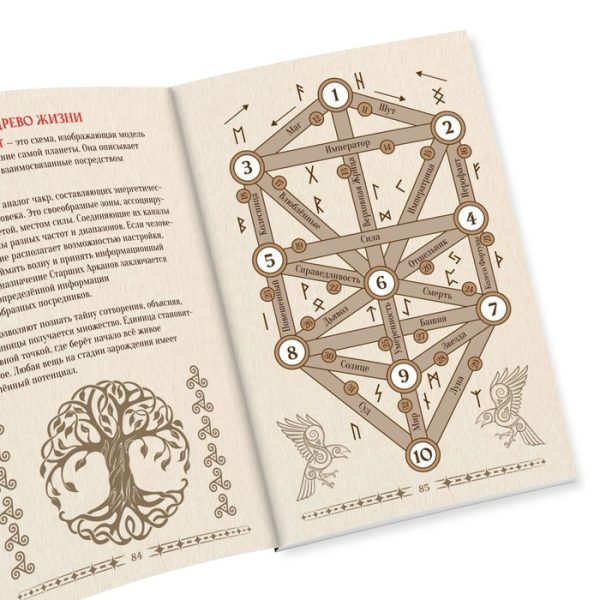 Таро «Классическое» и Книга Магии, 78 карт (6×11 см), 16+ — изображение 7
